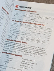 Ugly’s Electrical References, 2023 Edition by Charles R. Miller
