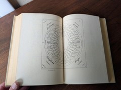 The Tarot Of the Bohemians by Papus / RARE VINTAGE OCCULT KABBALAH
