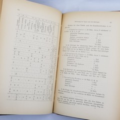 Sigmund Freud 1893 First Edition Cerebral Diplegia Neurology Rare