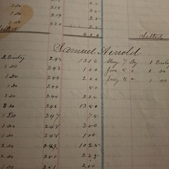 Antique 1873 Maine Ledger Book Handwritten Business Records Genealogy History
